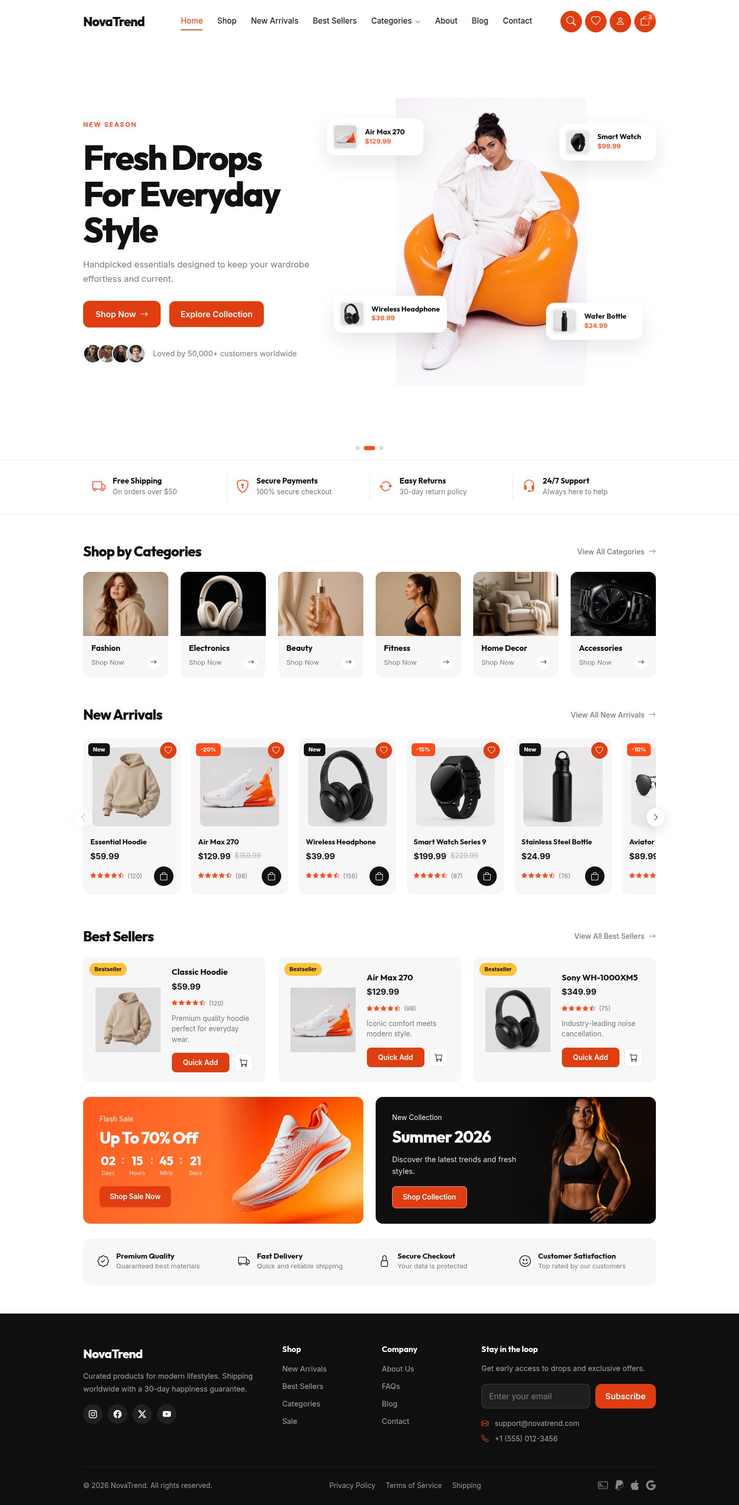 NovaTrend preview